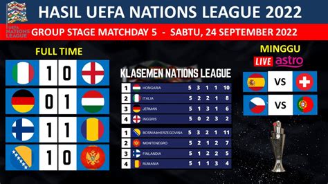 hasil uefa nations league tadi malam